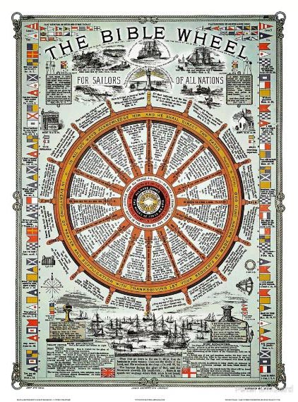 The Bible Wheel for Sailors of All Nations